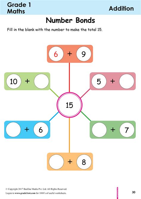 Number Families Worksheet   Number Bonds Math Facts Families Chart And Worksheet - Number Families Worksheet