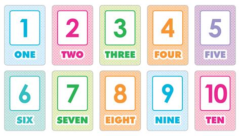 Number Flash Cards For Kids Printable Learning Cards Printable Number Cards 110 - Printable Number Cards 110