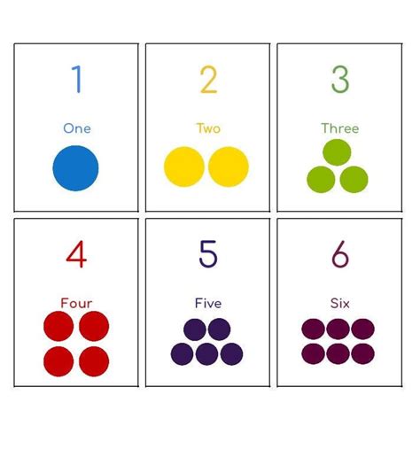Number Flash Cards With Dots Thoughtco Counting Dots On Numbers - Counting Dots On Numbers