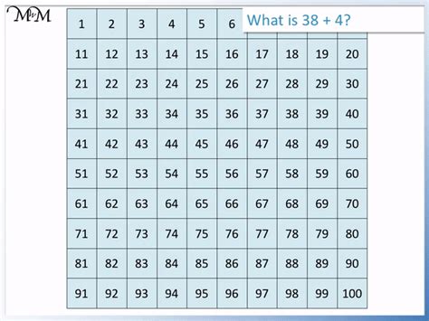 Number Grid Adding And Subtracting Single Digit Numbers Subtracting One Digit Numbers - Subtracting One Digit Numbers