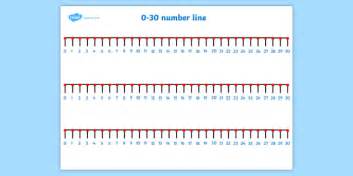 Number Line 0 To 30 Amp Alphabet Chart Alphabet  Numbers Chart - Alphabet  Numbers Chart