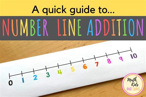 Number Line Addition A Quick Refresher Math Kids Addition Using A Number Line - Addition Using A Number Line