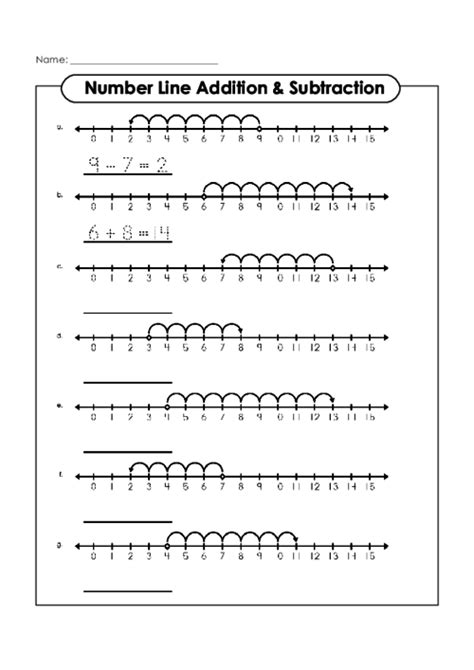 Number Line Addition And Subtraction Math Salamanders Subtraction Number Line - Subtraction Number Line