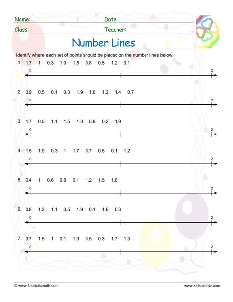 Number Line Builder Quiz Integer Decimal Fraction Division On A Numberline - Division On A Numberline