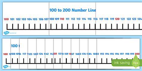 number line from 200 to 300