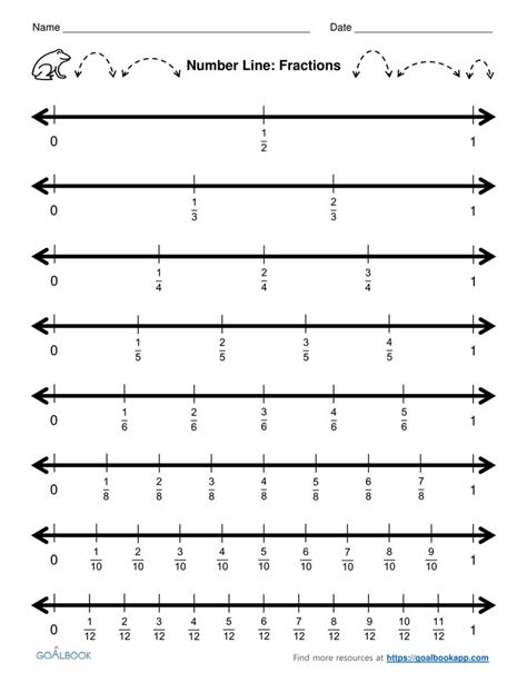 Number Line Graphing Fractions Worksheetworks Com Plotting Fractions On A Graph - Plotting Fractions On A Graph