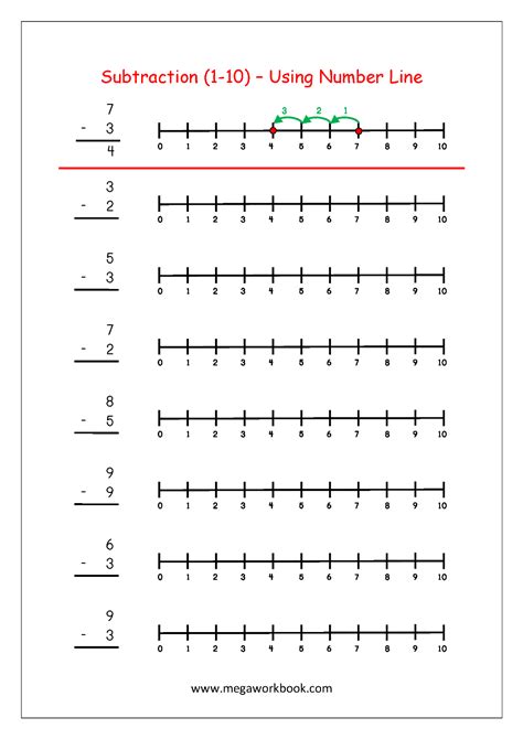 Number Line Subtraction Number Line Worksheets Subtracting Using A Number Line Worksheet - Subtracting Using A Number Line Worksheet