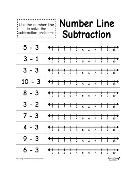Number Line Subtraction Worksheets Sb12219 Sparklebox Subtraction Using A Number Line - Subtraction Using A Number Line