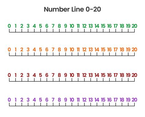 Number Line To 20 8 Cute Amp Free 1 To 20 Number Line - 1 To 20 Number Line