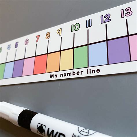 Number Line To 20 Craftly Ltd Number Line 1  20 - Number Line 1  20