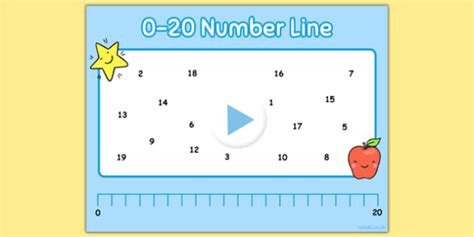 Number Line To 20 Interactive Activity Maths Resource Number Line 0 To 20 - Number Line 0 To 20