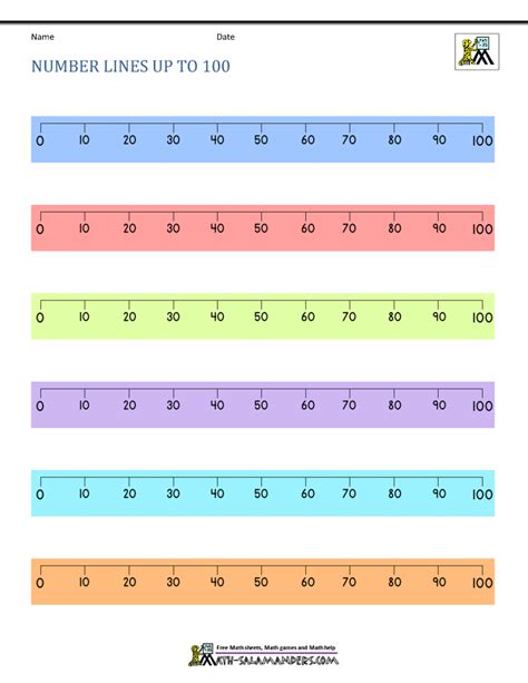Number Line Up To 100 Printables Math Salamanders Number Line 120 Printable - Number Line 120 Printable