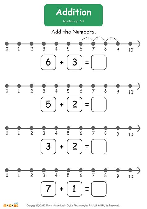 Number Line Worksheet Kindergarten   Addition Using Number Line Worksheets For Kindergarten - Number Line Worksheet Kindergarten