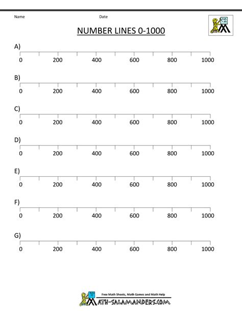 Number Line Worksheets Up To 1000 Math Salamanders Second Grade Number Line Worksheets - Second Grade Number Line Worksheets