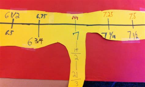 Number Lines Educational Aspirations Open Number Lines For Second Grade - Open Number Lines For Second Grade