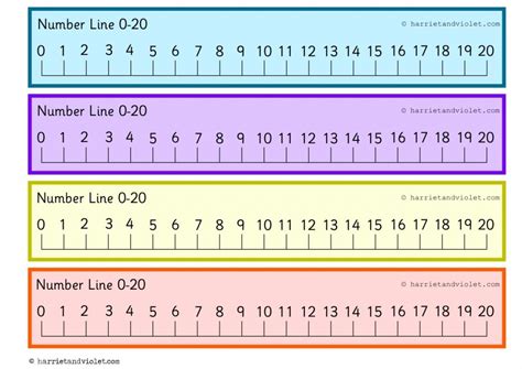 Number Lines From 0 To 20 Counting By Number Lines 1 20 - Number Lines 1 20