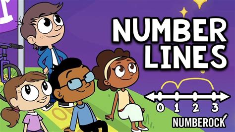 Number Lines Song Adding And Subtracting On A Subtracting With A Number Line - Subtracting With A Number Line