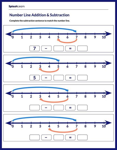 Number Lines Subtraction Worksheets Printable K5 Learning Subtraction Using A Number Line - Subtraction Using A Number Line
