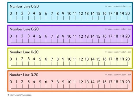 Number Lines Teaching Resources For Kindergarten Teach Starter Kindergarten Number Line Activities - Kindergarten Number Line Activities