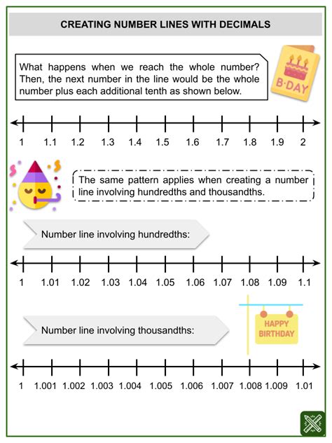 Number Lines Themed Math Worksheets Aged 7 9 8th Grade Number Line Worksheet - 8th Grade Number Line Worksheet