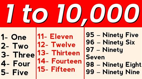 Number List 1 10000 Numbergenerator Org All About The Number 1 - All About The Number 1