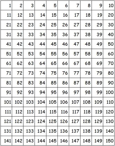 Number List 1 150 Numbergenerator Org Numbers 101 To 150 - Numbers 101 To 150