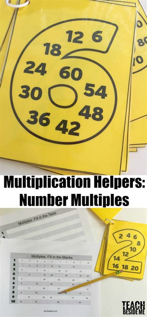 Number Multiples Multiplication Helpers Teach Beside Me Multiplication With Helper Grid - Multiplication With Helper Grid