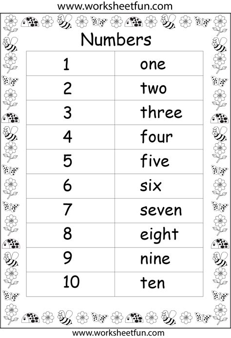 Number Names 1 To 10 Spelling Numbers In 1 To 10 Letter Words - 1 To 10 Letter Words