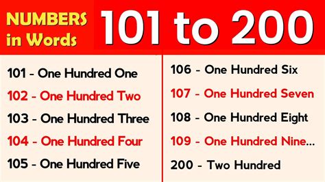 Number Names 100 To 200 101 To 200 Numbers 101 To 150 - Numbers 101 To 150