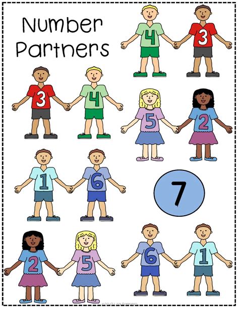 Number Partners Unit Lesson Plan Number Relationships Grade 5 - Number Relationships Grade 5