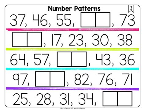 Number Patterns Dadsworksheets Com Patterns In Math Worksheets - Patterns In Math Worksheets