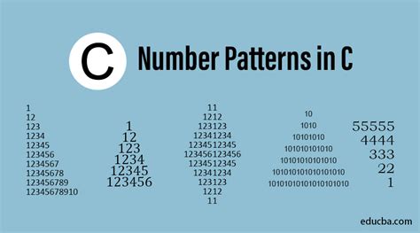 Number Patterns In C