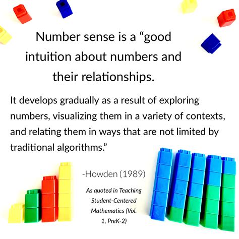 Number Sense Series Developing Early Number Sense Nrich Number Sense Math - Number Sense Math
