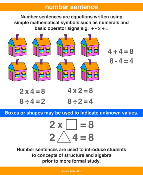 Number Sentence Meaning Exampless In Maths Vedantu Number Sentence For Fractions - Number Sentence For Fractions