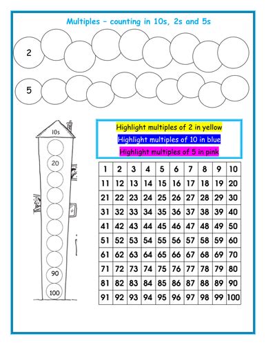 Number Sequences Year 3   It 039 S A New Year Mathcounts Foundation - Number Sequences Year 3