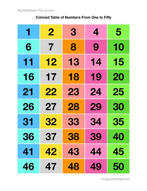 Number Table From One To Fifty Free Printables Numbers 1 50 Worksheet - Numbers 1 50 Worksheet