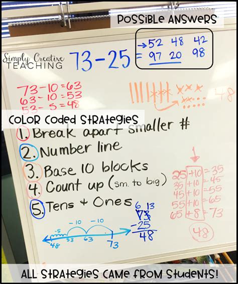 Number Talks Simply Creative Teaching Number Talks 1st Grade - Number Talks 1st Grade
