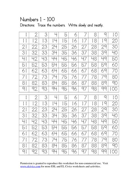 Number Tracing Worksheets 1 100 And Kindergarten Printable Touch Math Printable Worksheets - Touch Math Printable Worksheets