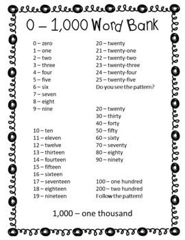 Number Words Word Bank Word Form Cheat Sheet Math Word Bank - Math Word Bank