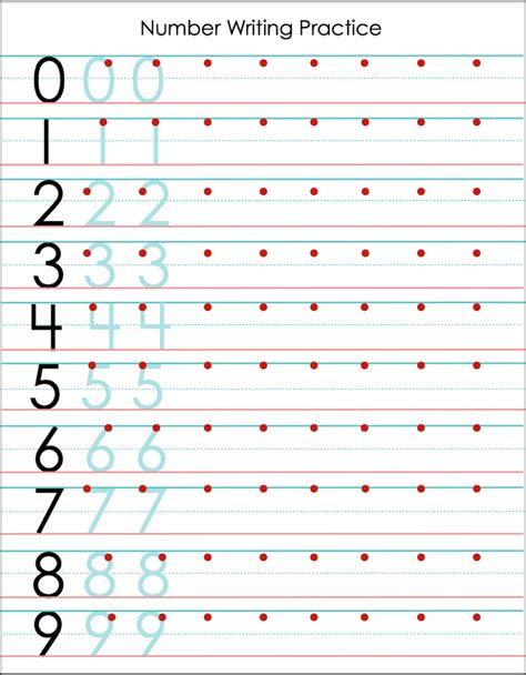 Number Writing Practice 0 9 How To Draw Practice Writing Letters And Numbers - Practice Writing Letters And Numbers
