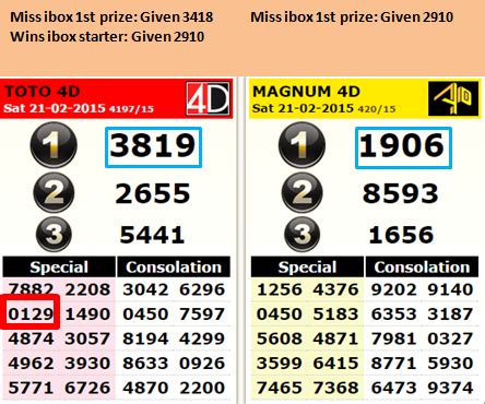 NUMBER4D 📔 4D History - 4D Statistic - Check 4D Results