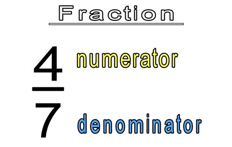 numbers - What do you call a fraction that cannot be written as a ...