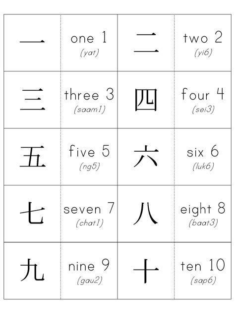 Numbers 1 10 In Chinese Practice Workbook For Printable Chinese Numbers 110 - Printable Chinese Numbers 110