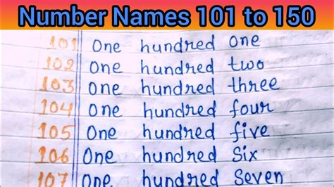 Numbers 101 To 150   Number Names 100 To 200 100 To 200 - Numbers 101 To 150