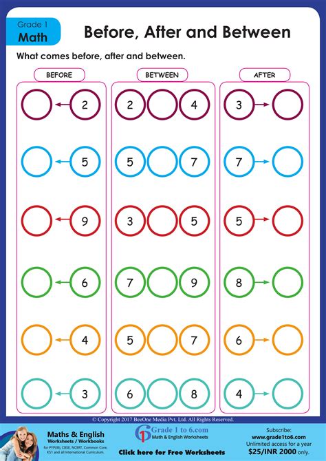 Numbers Before After Between Activities 1 Kindergarten Numbers After Before Between Number - After Before Between Number