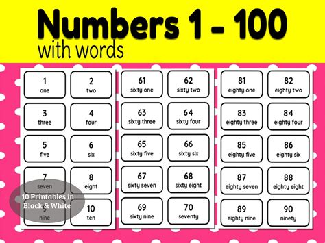 Numbers In Words 1 100 Number Words Chart Writing Numbers In Word Form Chart - Writing Numbers In Word Form Chart