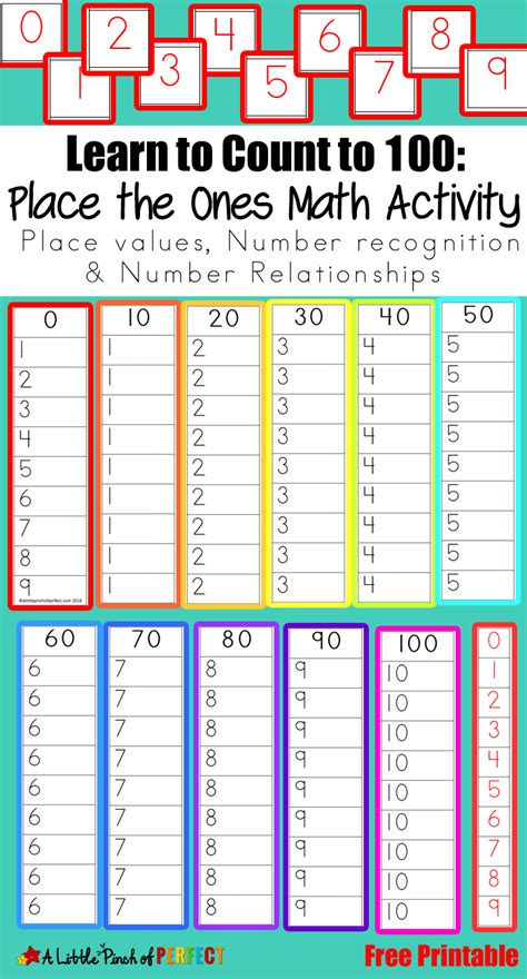 Numbers To 100 Activities And Lessons To Make Counting Up To 100 - Counting Up To 100