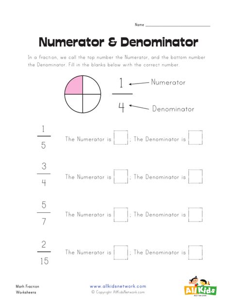 Numerator