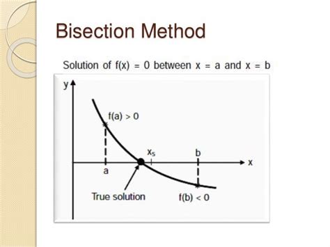 Numerical Analysis Bsc Bisection Method Notes