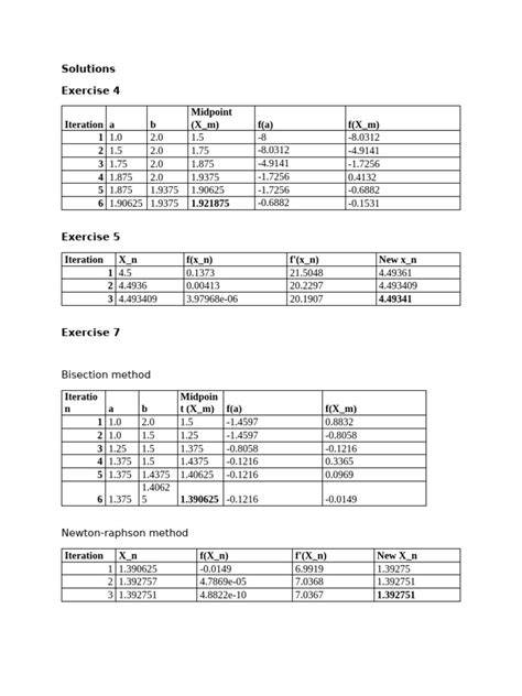 Numerical Methods Exercise Solutions